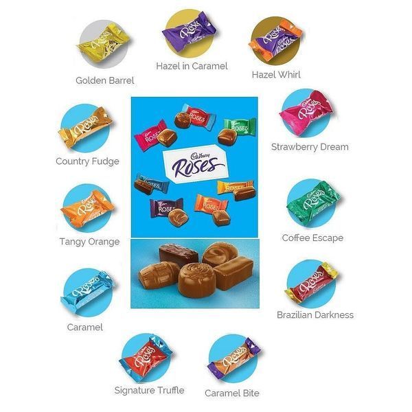Подарунковий набір цукерок Cadbury Roses у ж/б 600 г 112471 фото